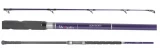 ODM Rods The Jigster Saltwater Surf  Rods